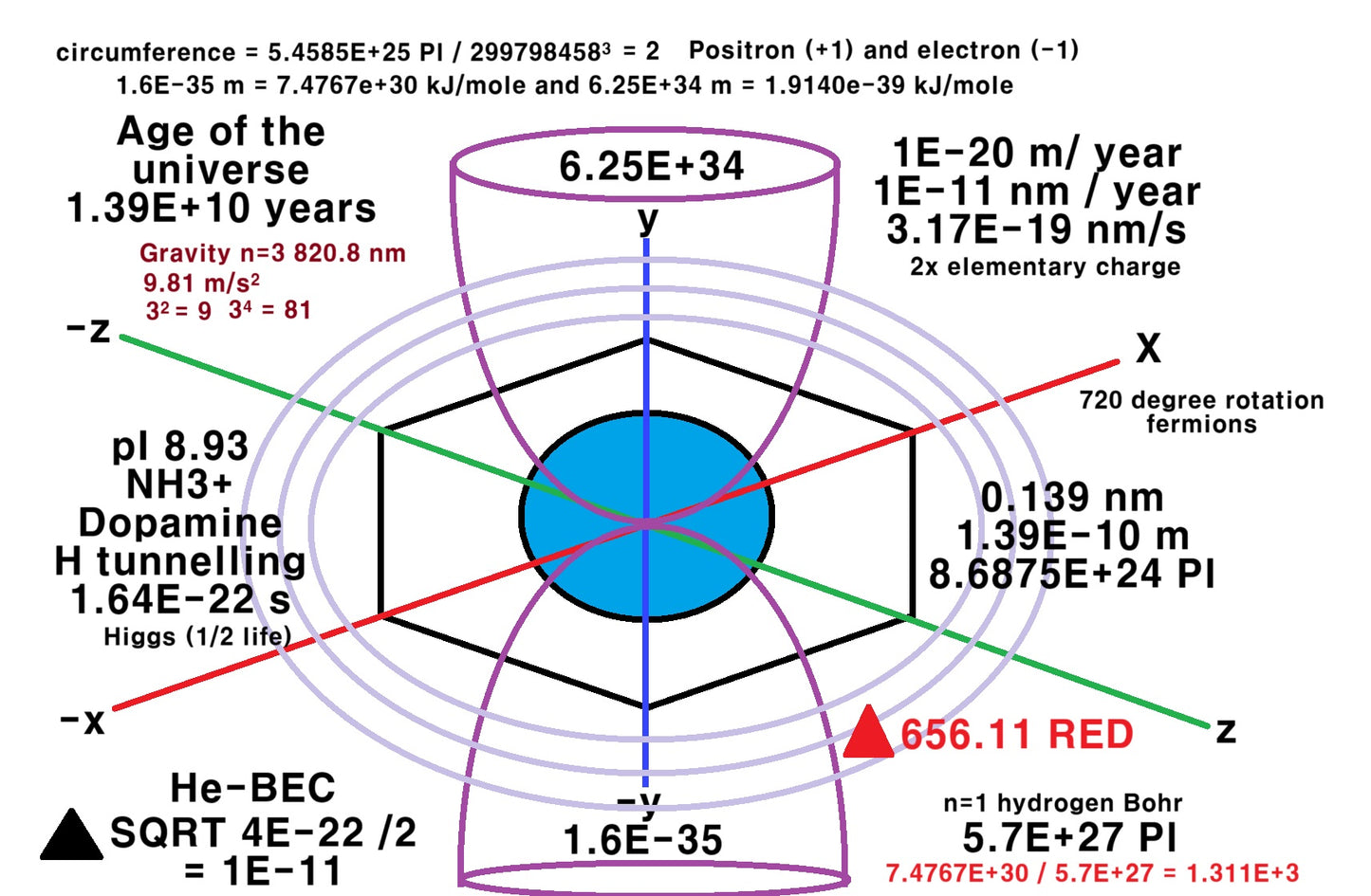 White Label ingredient MEL-RJPI (Distributor and Formulator only)